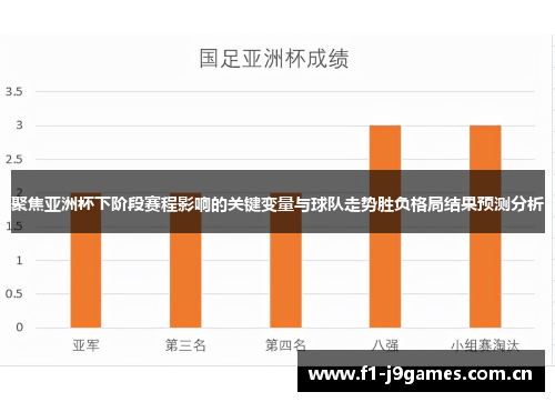 聚焦亚洲杯下阶段赛程影响的关键变量与球队走势胜负格局结果预测分析